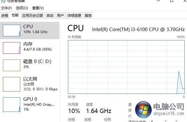 win11cpu负载一直100%怎么解决？win8.1 cpu 占用高