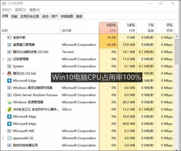 win11cpu负载一直100%怎么解决？win8.1 cpu 占用高-图3