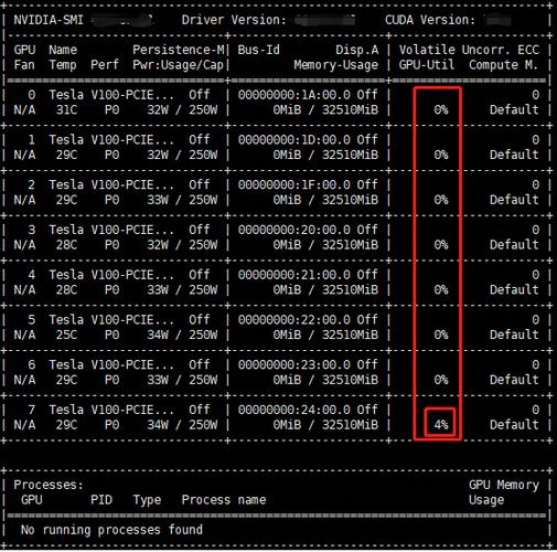 xshell连接服务器查看cpu配置？morewindows 多线程