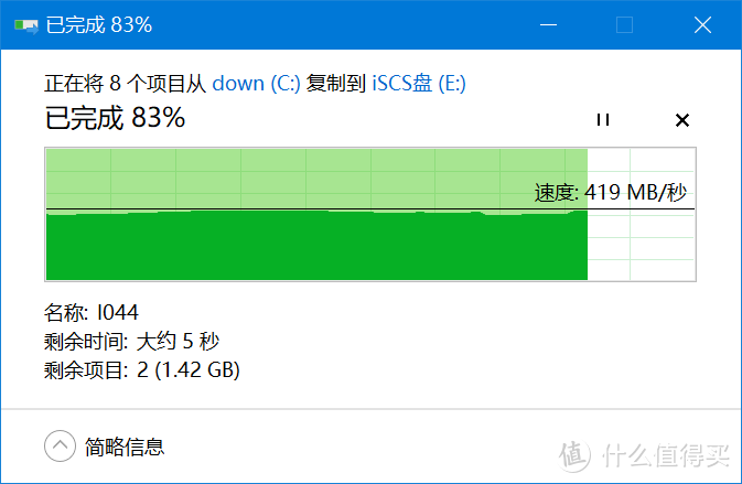 iscsi存储的优缺点？windows iscsi 速度-图2