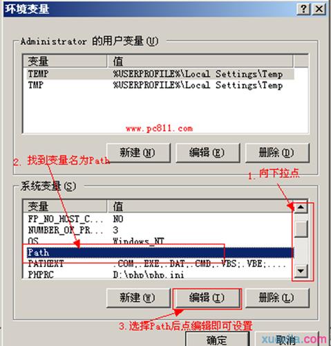 win7组策略拒绝访问怎么办？win7打开组策略的命令