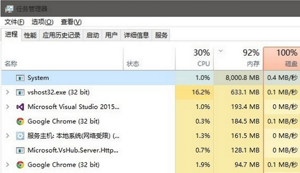 进程system占用cpu过高!怎么解决？win8.1占用cpu过高