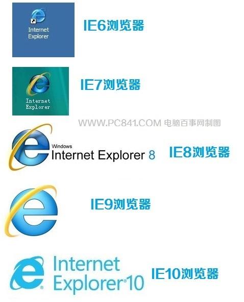 ie浏览器各版本图标如何区分？ie6绿色版 win7