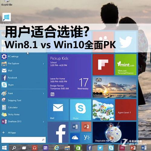 大家来说说现阶段win10和win8.1哪个更好用？win8.1 登出-图1