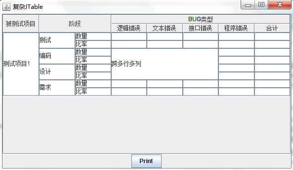 swing技术？java swing属性表格