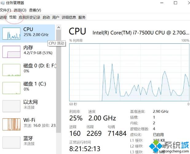 启用cpu虚拟化设置方法？win10 cpu虚拟化-图2