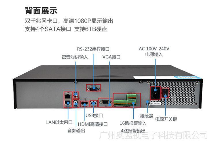 海康7932n-r4双网口怎么用？windows 双网卡 路由转发-图2