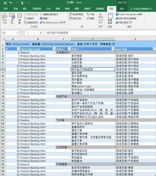 怎么在tfs搞出来pv40的车？win7配置tfs-图1