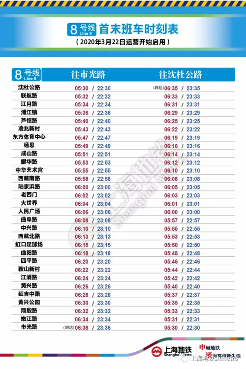 地铁8号线最晚几点停运？win8 metro应用打开慢-图3