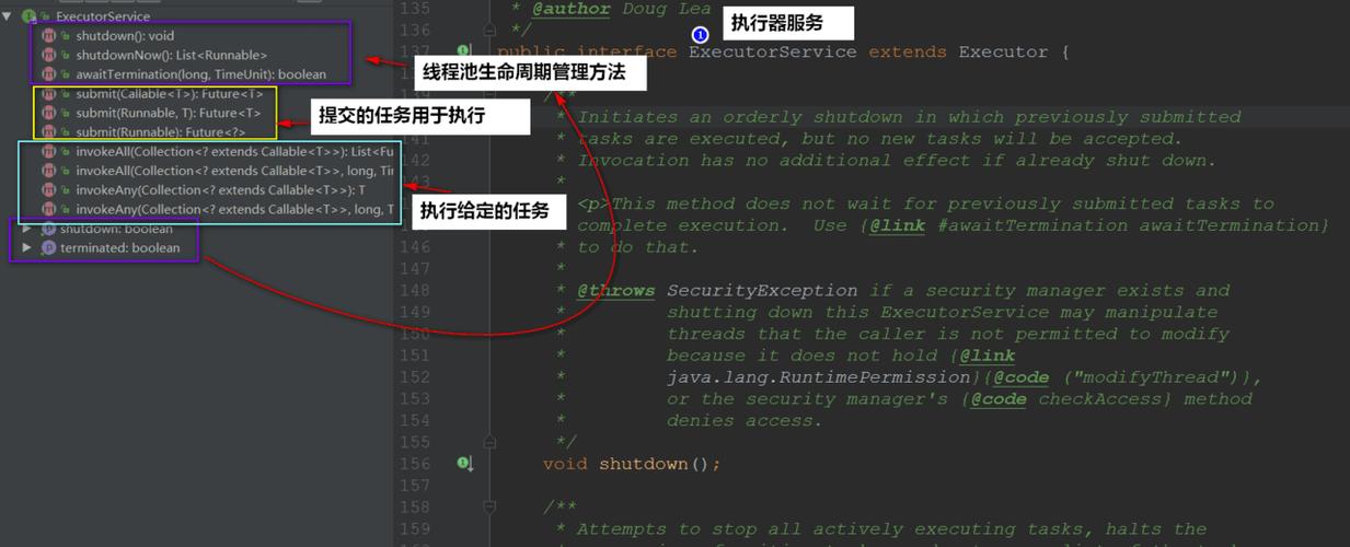 jdk线程池需要关闭吗？windows 等待线程退出-图2