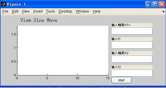 MATLAB中如何在gui中调用之前写好的函数和参数？windows sdk gui