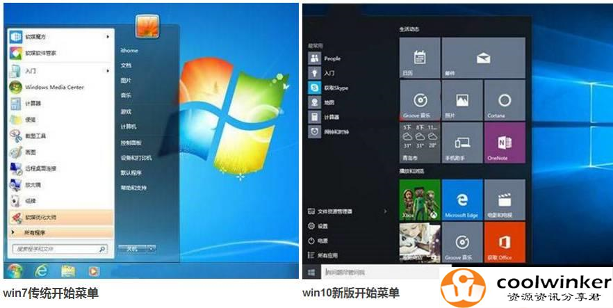 win7和win8.1哪个好?为什么？win8.1 降 win7