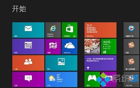 win8有正式旗舰版吗？windowfx win8-图3