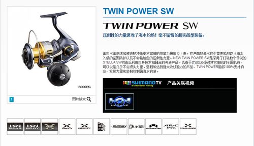 twinpowerxd与sw区别？twinpower-图3