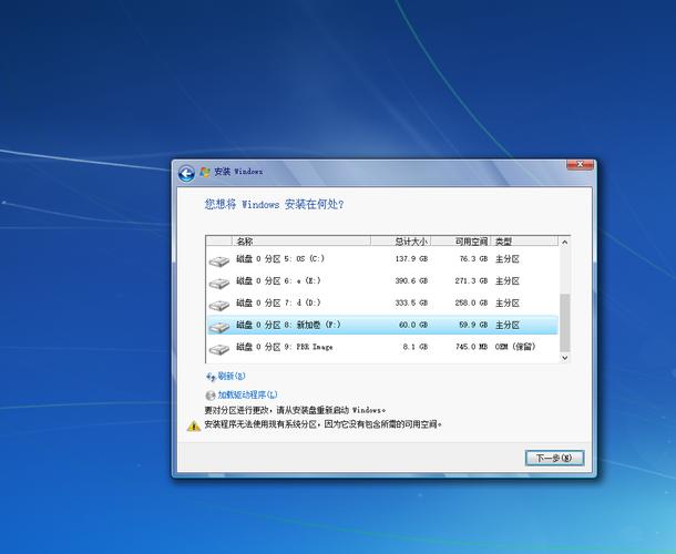 win10安装系统时没有主分区怎么办？win8系统自带分区