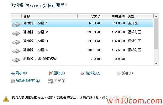 win10安装系统时没有主分区怎么办？win8系统自带分区-图2