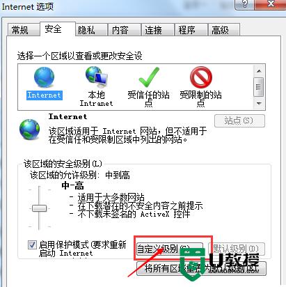 浏览器权限限制怎么解除？易语言win7权限补丁-图3