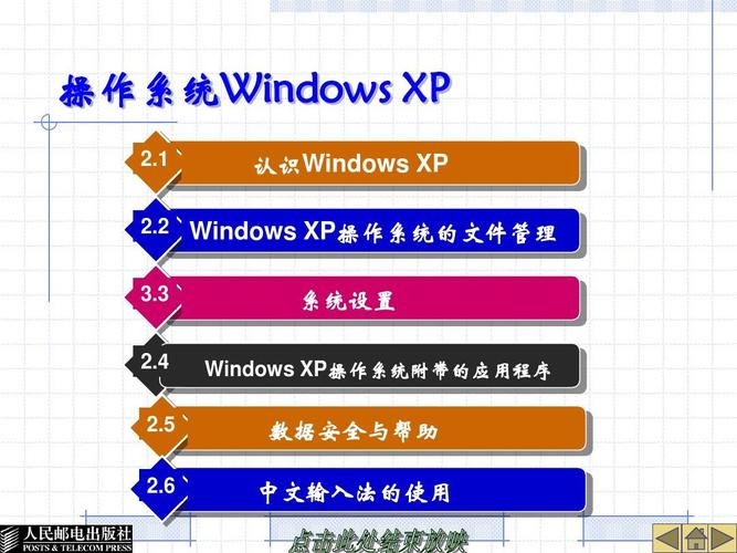 windows操作系统具有那些特点？windows环境下的操作特点