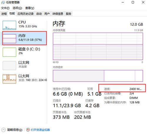 怎么查看内存条频率？windows 命令查看内存