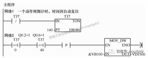 VB程序使用MSComm控件与西门子S7-200PLC使用PC/PPI编程电缆进行串行通讯，现改用USB-PC/PPI通讯电缆，问VB？win7 mscomm控件下载-图2