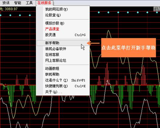 运行同花顺软件白屏，系统WIN7SP164位？3dsp win7 64