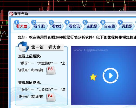 运行同花顺软件白屏，系统WIN7SP164位？3dsp win7 64-图2