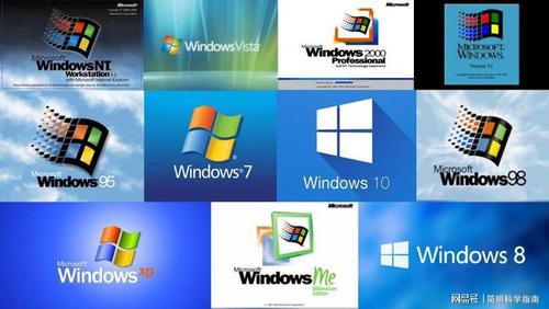 microsoftwindows是什么意思？win2003英文版-图3