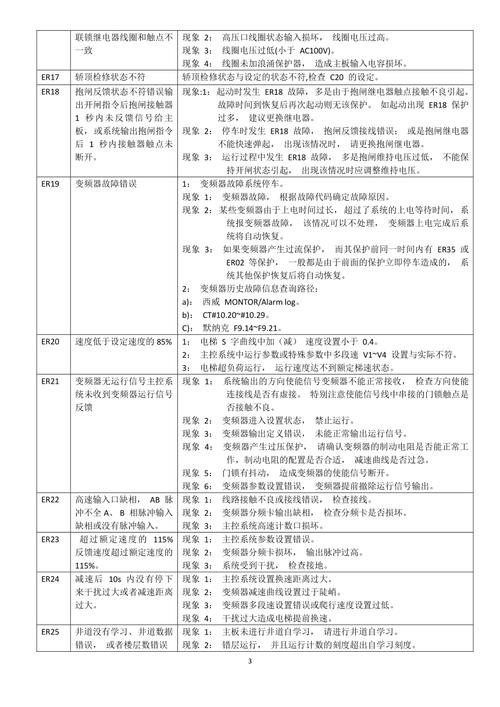 迅达扶梯显示乱码是什么故障？win7 超级终端 乱码