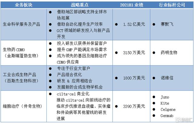 wind竞争优势和劣势？wind资讯销售待遇-图3