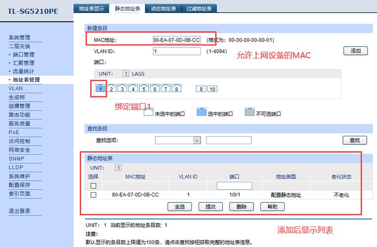 华为s2008tp-ea如何配置？windows2008 静态路由