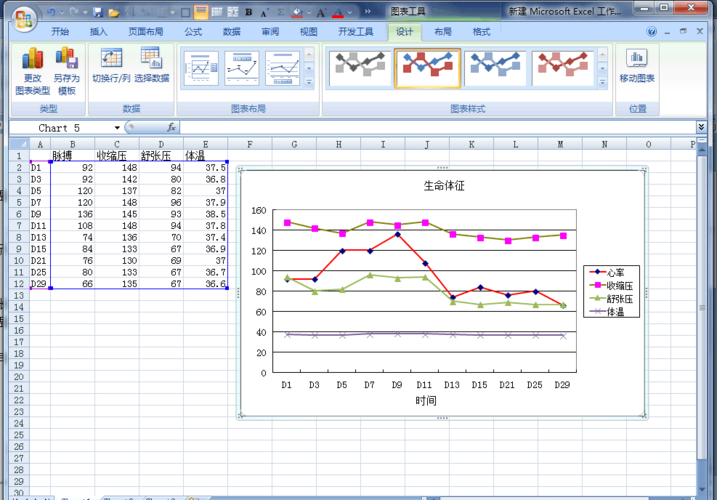 各位，谁能告诉我在EXCEL2007数据透视图里面如何添加次坐标轴吗？现在使用数据透视图做的效果只有主轴，想？win7 excel设置次坐标轴