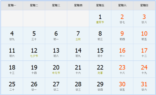 12月八号对应的农历？win8日历-图3