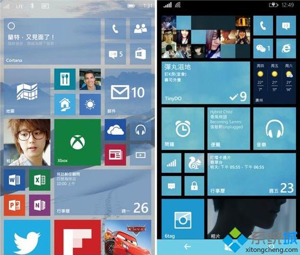 电脑系统是通用的手机系统为什么不是通用的？win8.1和wp8.1-图1