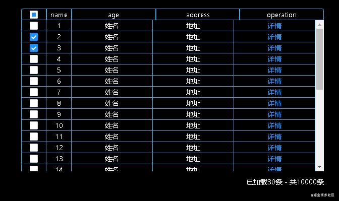 vueelement-uitable表格滚动加载方法？window.onload ajax-图2