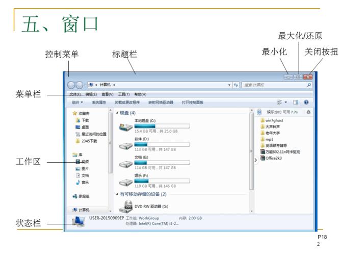 windows7旗舰版ppt怎么找跋涉主题？windows7的ppt