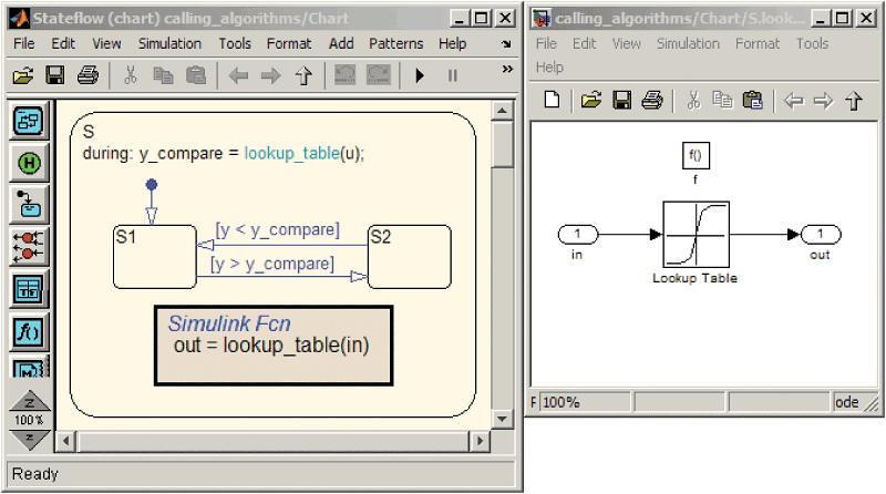 dominant和dominated的区别？win7 limited output