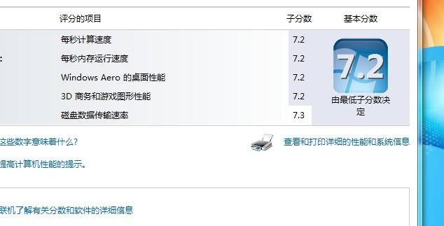 windows体验指数7.5怎么样？windows体验指数最高多少