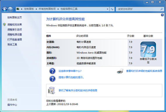 win7评分3.6分，这分数是什么概念，好还是不？windows体验指数3.1-图2