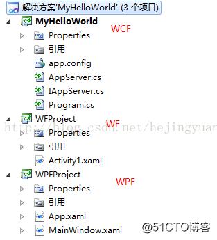 wcf与wpf什么区别指一个是winform一个是webform吗？winform调用wcf服务-图2