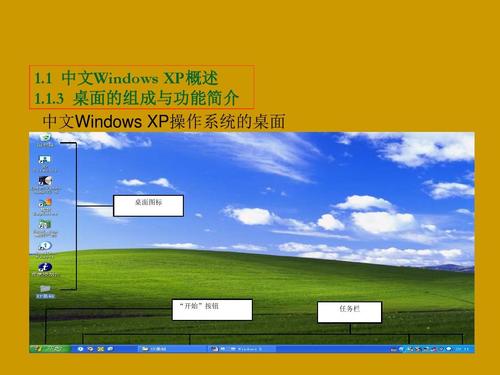 windowsxp里的ppt是哪个版本的？windows xp从入门到精通pdf