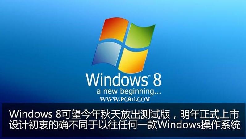 电脑为什么被称做windows？windows8 这台电脑-图2