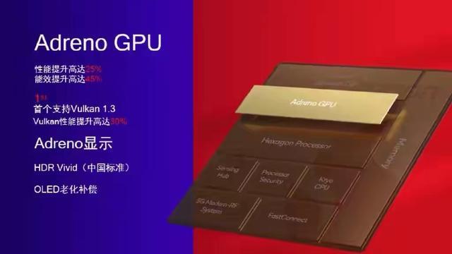 2.0 ghz高通骁龙八核处理器好不好？win8.1 64位系统怎么样