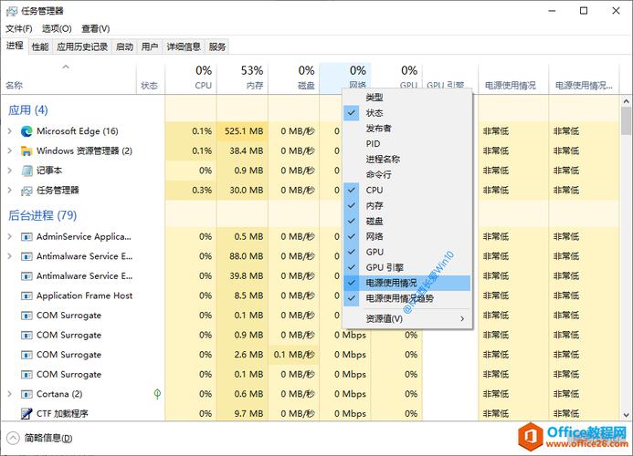 windows任务管理器里的进程数、CPU、物理内存分别代表什么？具体详细点说？win7任务管理器进程数-图2