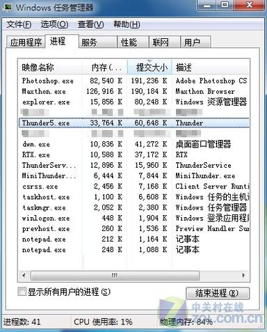 windows任务管理器里的进程数、CPU、物理内存分别代表什么？具体详细点说？win7任务管理器进程数-图3