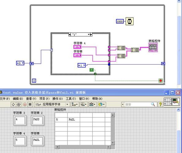 如何用Labview开发WinCE触摸板程序？wince inputpanel