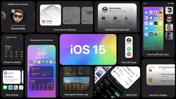 ios 14.8建议升级ios 15吗？win8 优化-图2