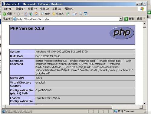 php5语言的优点？php v5.2.5下载 win7