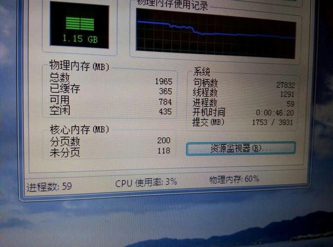 如何获取当前进程的CPU使用率，内存使用率？windows获取cpu使用率-图1