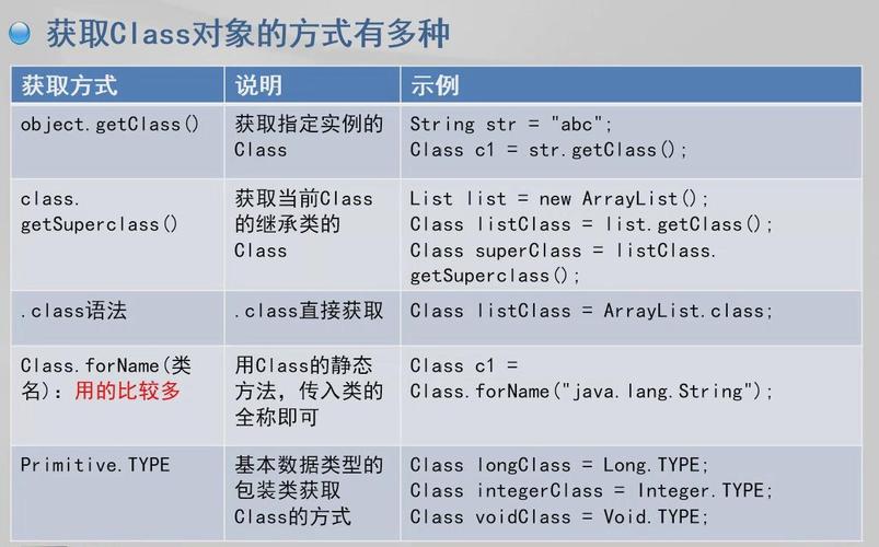 java如何用反射获取类实例？java newinstance 参数