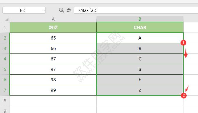 char函数怎么应用？windows文件操作函数